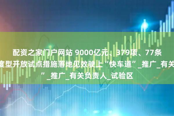 配资之家门户网站 9000亿元、379项、77条……高水平制度型开放试点措施落地见效驶上“快车道”_推广_有关负责人_试验区